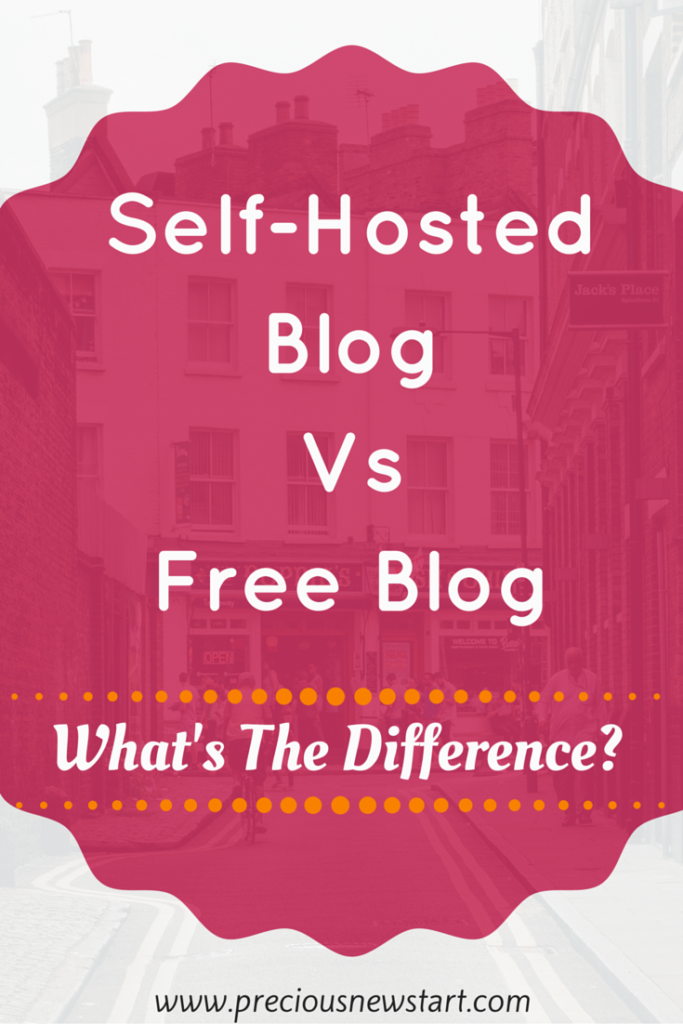 self-hosted blog vs free blog