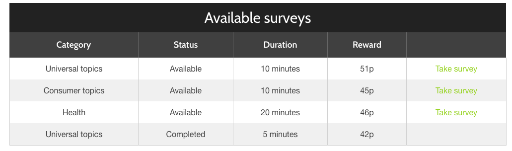 qmee surveys